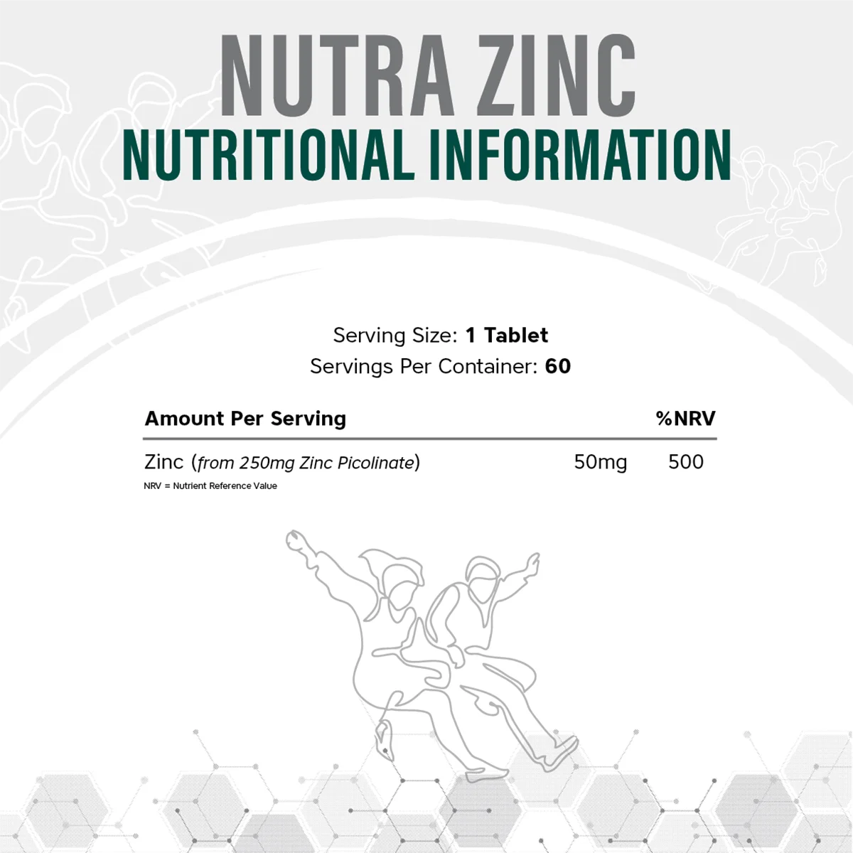 Zinc Supporting